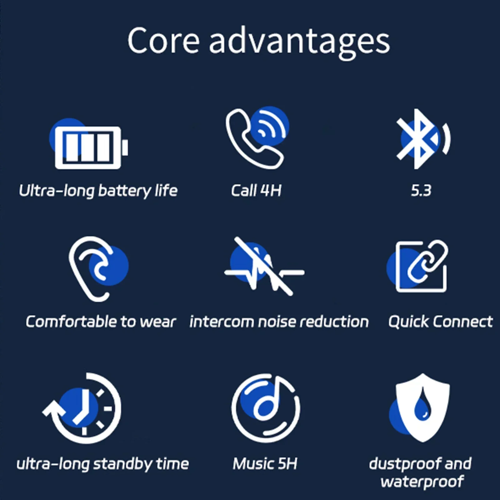Original BY01 OWS Wireless Blu - Home Office Headset 评论和价格
