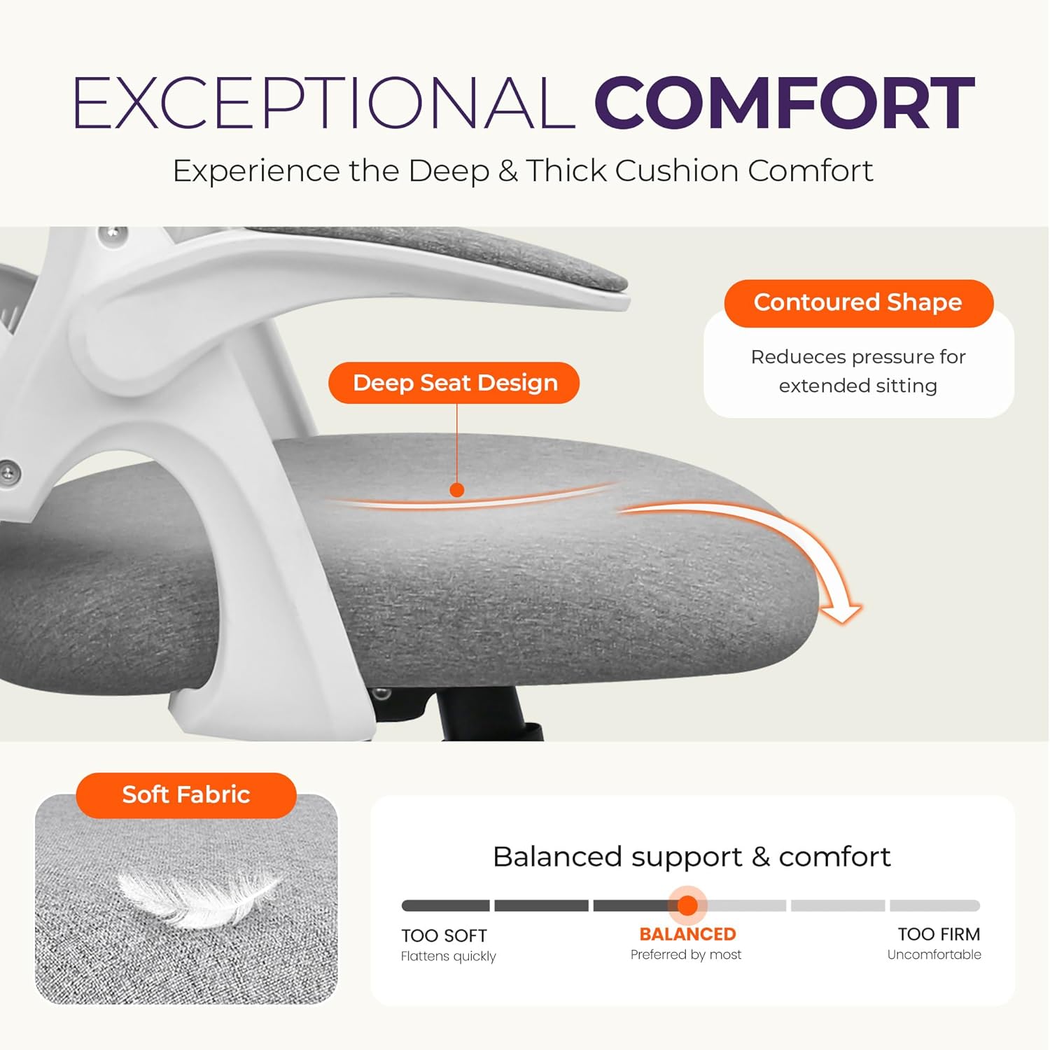 Ergonomic Mesh Office Chair wi - Home Office Ergonomics 评论和价格