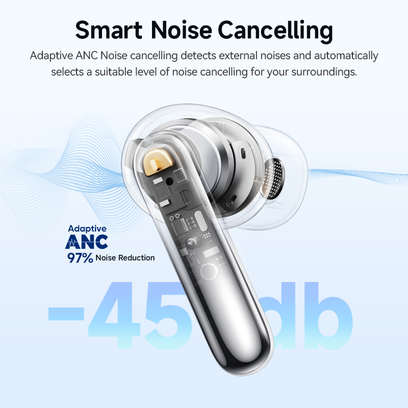 QCY Melobuds N50 ANC Bluetooth - Home Office Headset 评论和价格