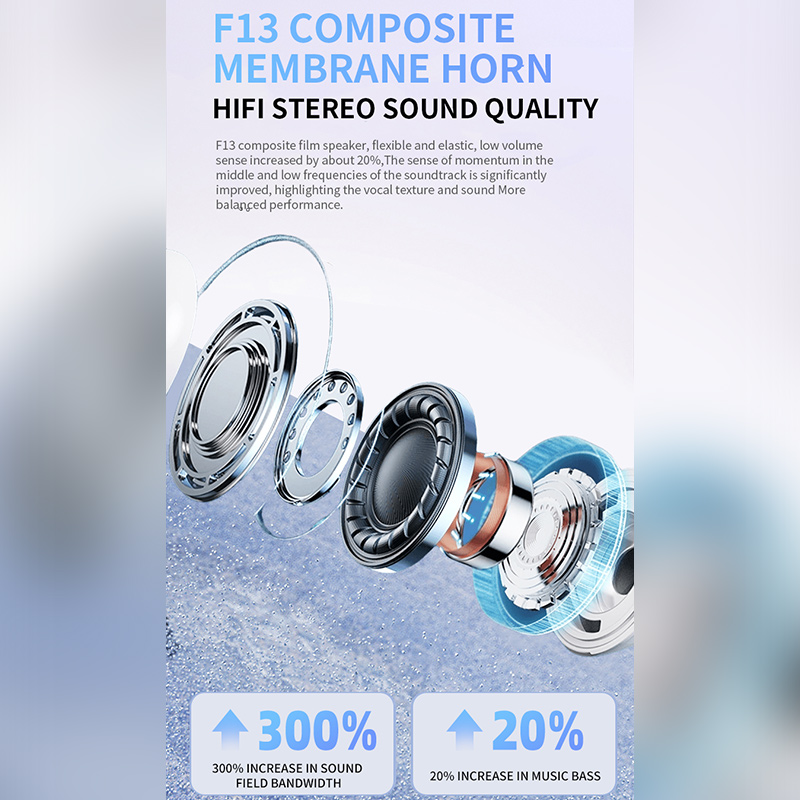 2025 Air Pro Wireless Bluetoot - Home Office Headset 评论和价格