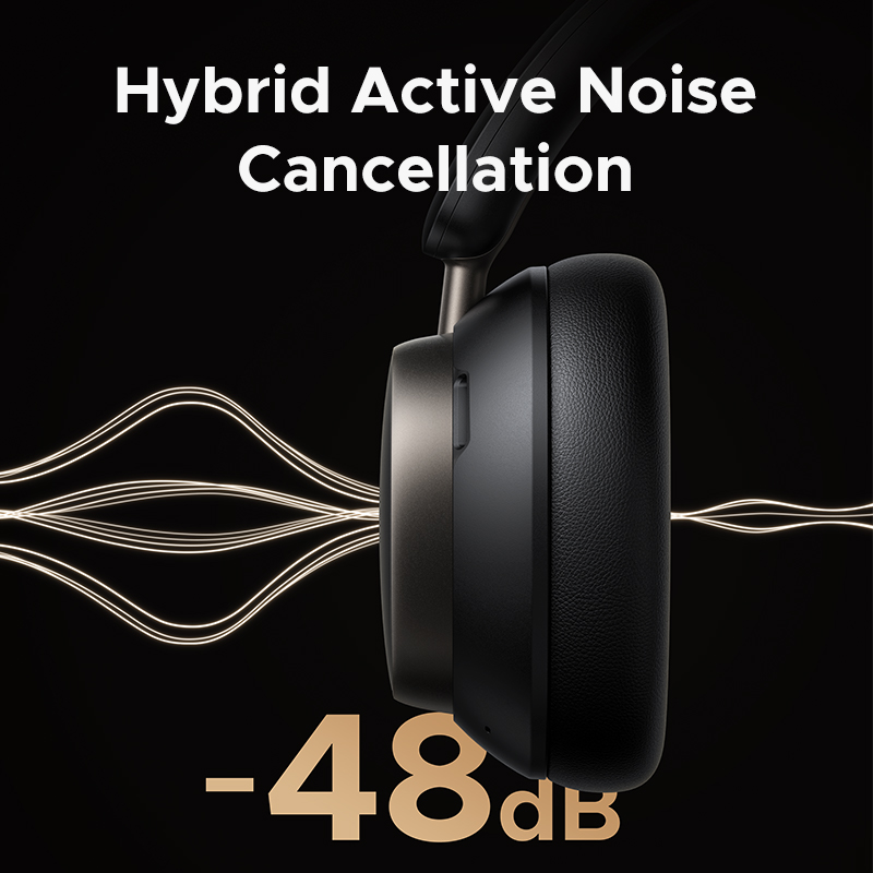 UGREEN Studio Pro 48dB ANC Wir - Home Office Headset 评论和价格